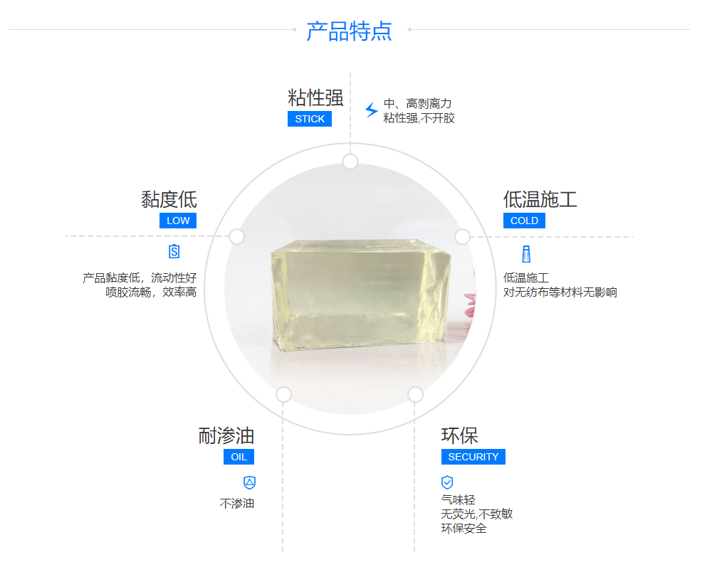 衛生巾用熱熔膠